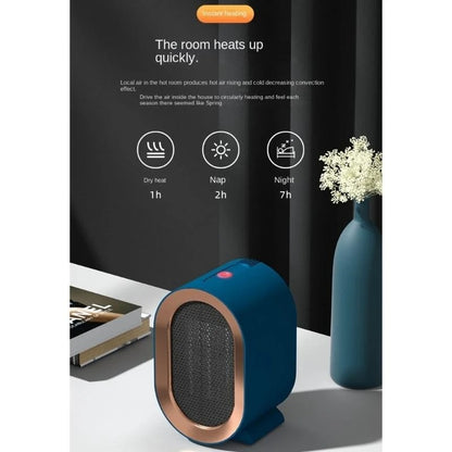 FastCare® Mini Portable Electric Heater